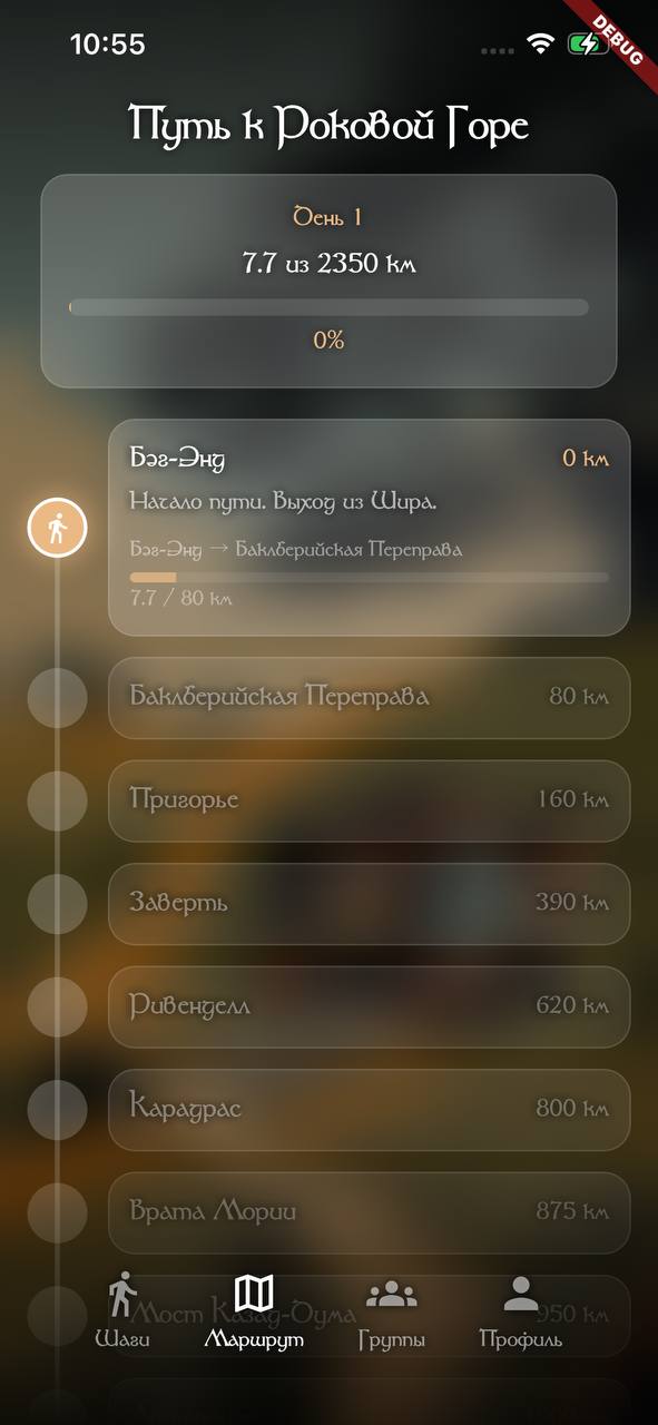 Список точек маршрута и текущий прогресс
